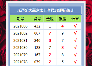 ��͸�ִ�Ӯ�һ�Ա���Ͼ���10����9�ڣ��벻׬̫�ѣ�����